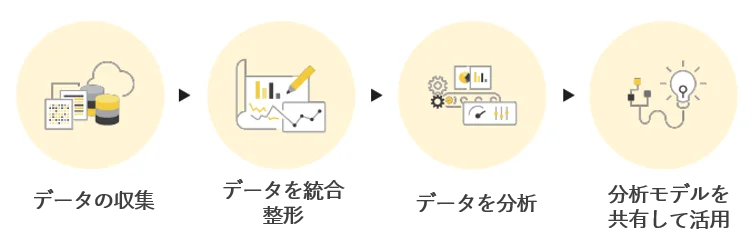 knime_one_stop
